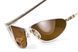 Захисні окуляри з поляризацією Black Rhino i-Beamz Polarized (brown), коричневі 2012 фото 6